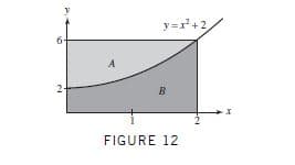 y=r+2
FIGURE 12
