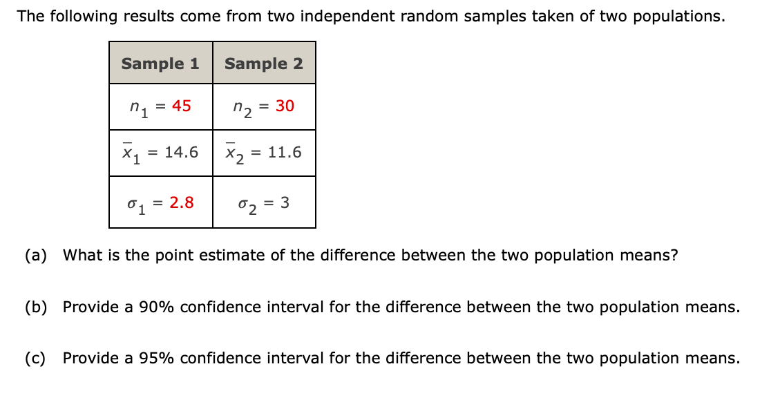 The following results come from two independent random samples taken of two populations.
Sample 1
Sample 2
n1
= 45
n2
= 30
X1
= 14.6
X2
= 11.6
01
= 2.8
02
3
%3D
(a) What is the point estimate of the difference between the two population means?
(b) Provide a 90% confidence interval for the difference between the two population means.
(c) Provide a 95% confidence interval for the difference between the two population means.

