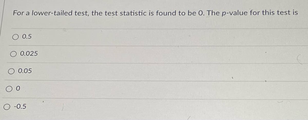 For a lower-tailed test, the test statistic is found to be 0. The p-value for this test is
0.5
0.025
0.05
-0.5
