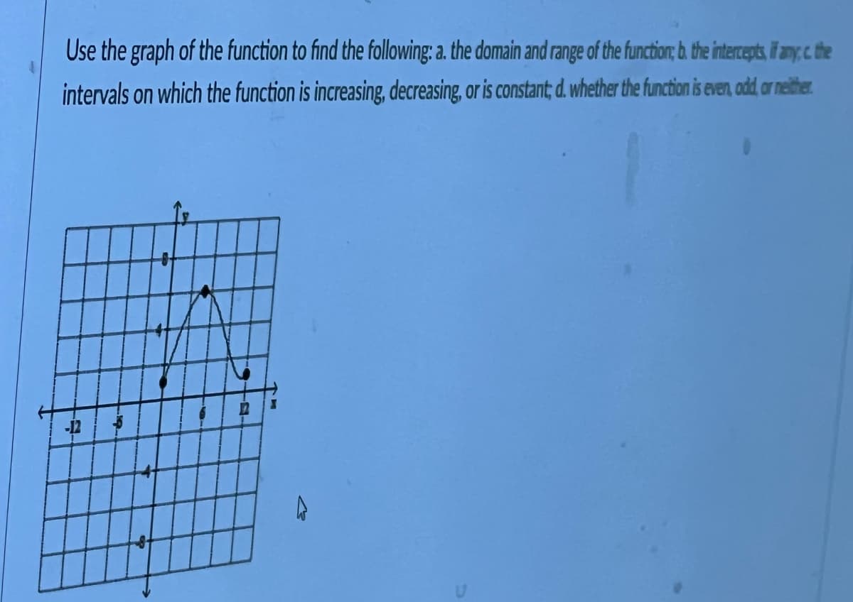 Use the graph of the function to find the following: a. the domain and range of the function; b. the intercepts, if any, c. the
intervals on which the function is increasing, decreasing, or is constant, d. whether the function is even, odd, or neither.
-12
A