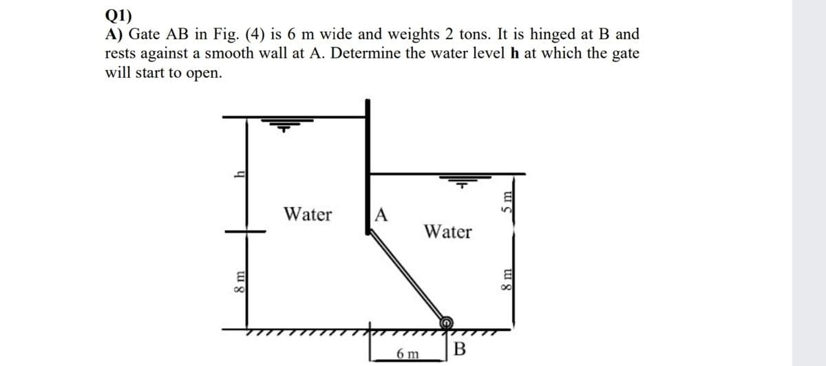 Q1)
A) Gate AB in Fig. (4) is 6 m wide and weights 2 tons. It is hinged at B and
rests against a smooth wall at A. Determine the water level h at which the gate
will start to open.
Water
A
Water
00
00
6 m
В
8 m
8 m
