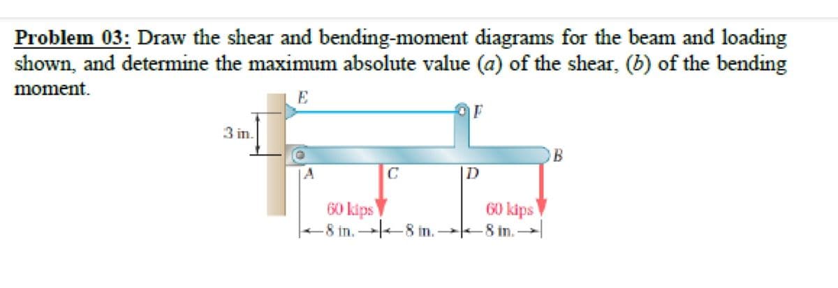 Problem 03: Draw the shear and bending-moment diagrams for the beam and loading
shown, and determine the maximum absolute value (a) of the shear, (b) of the bending
moment.
E
3 in.
C
|D
60 kips
+ 8 in. -8 in.
60 kips
-8 in.
