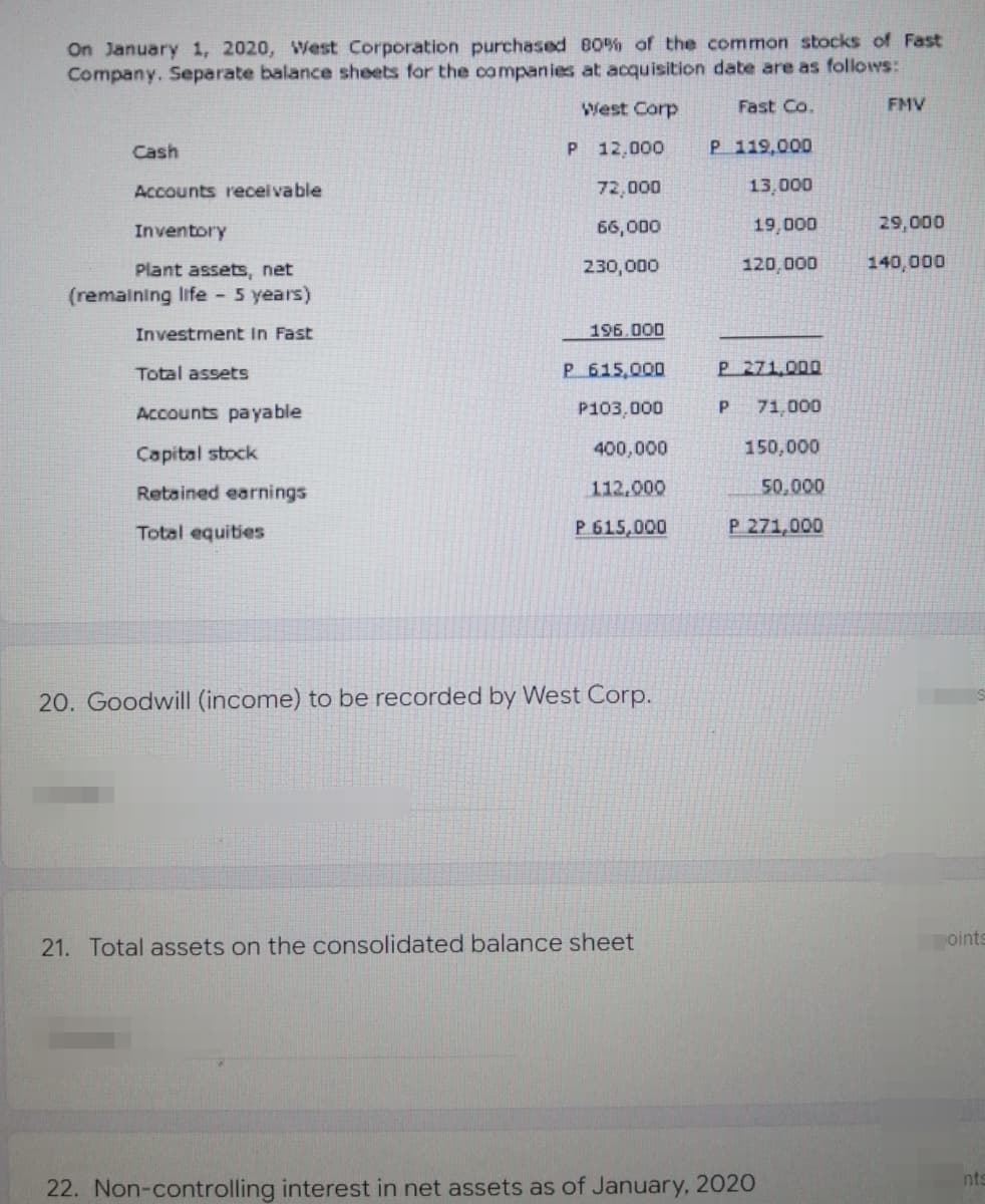 On January 1, 2020, West Corporation purchased 80% of the common stocks of Fast
Company. Separate balance sheets for the companies at acquisition date are as follows:
West Corp
Fast Co.
FMV
Cash
P 12,000
P 119,000
Accounts recei vable
72,000
13,000
Inventory
66,000
19,000
29,000
230,000
120,000
140,000
Plant assets, net
(remalning life 5 years)
Investment In Fast
196.000
Total assets
P 615,000
P 271,000
Accounts payable
P103,000
71,000
Capital stock
400,000
150,000
Retained earnings
112,000
50,000
Total equities
P 615,000
P 271,000
20. Goodwill (income) to be recorded by West Corp.
oints
21. Total assets on the consolidated balance sheet
nts
22. Non-controlling interest in net assets as of January, 2020
