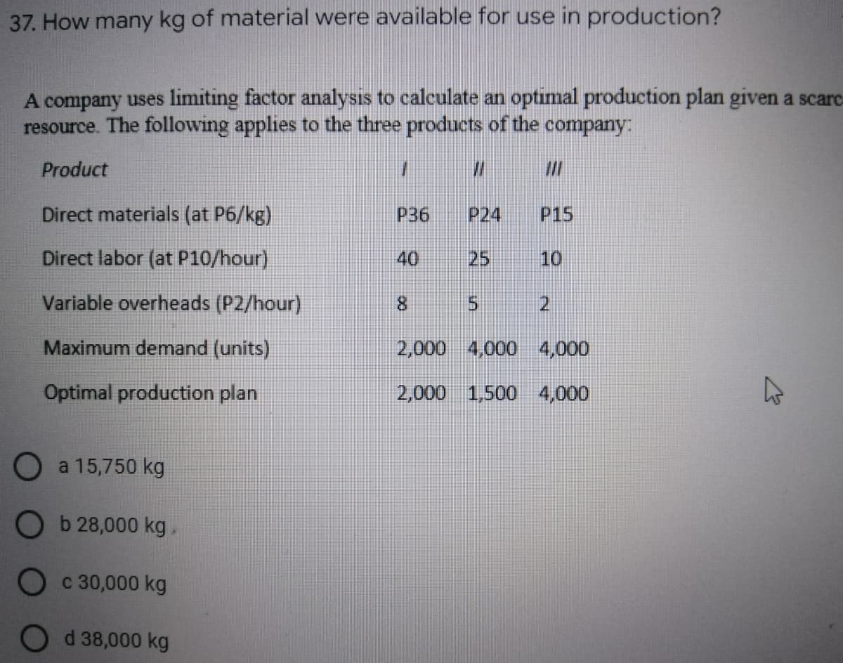 37. How many kg of material were available for use in production?
A company uses limiting factor analysis to calculate an optimal production plan given a scarc
resource. The following applies to the three products of the company:
Product
7
///
Direct materials (at P6/kg)
P36
P24
P15
Direct labor (at P10/hour)
40
25
10
Variable overheads (P2/hour)
5
2
Maximum demand (units)
2,000 4,000
4,000
Optimal production plan
2,000 1,500 4,000
O a 15,750 kg
Ob 28,000 kg,
c 30,000 kg
Od 38,000 kg