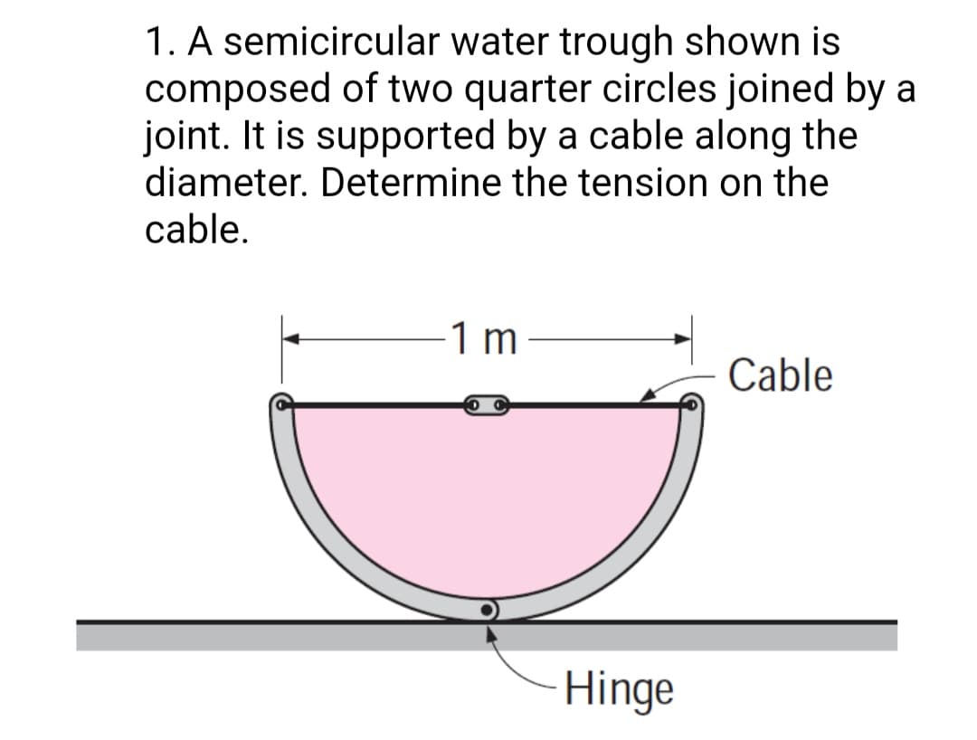 1. A semicircular water trough shown is
composed of two quarter circles joined by a
joint. It is supported by a cable along the
diameter. Determine the tension on the
cable.
-1 m
Cable
Hinge
