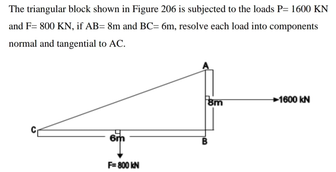 The triangular block shown in Figure 206 is subjected to the loads P= 1600 KN
and F= 800 KN, if AB= 8m and BC= 6m, resolve each load into components
normal and tangential to AC.
→1600 kN
F= 800 KN
