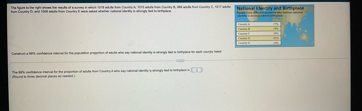 The figure to the right shows the results of a survey in which 1018 adults from Country A, 1015 adults from Country B, 999 adults from Country C, 1017 adults
from Country D, and 1008 adults from Country E were asked whether national identity is strongly tied to birthplace.
National Identity and Birthplace
People from different countries who believe national
identity is strongly tied to birthplaoe
Country A
Country B
Country C
24%
Country D
45%
Country E
14%
Construct a 99% confidence interval for the population proportion of adults who say national identity is strongly tied to birthplace for each country listed.
The 99% confidence interval for the proportion of adults from Country A who say national identity is strongly tied to birthplace is ( D
(Round to three decimal places as needed.)
