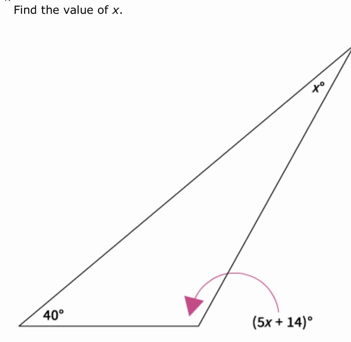 Find the value of x.
to
40°
(5x + 14)°
