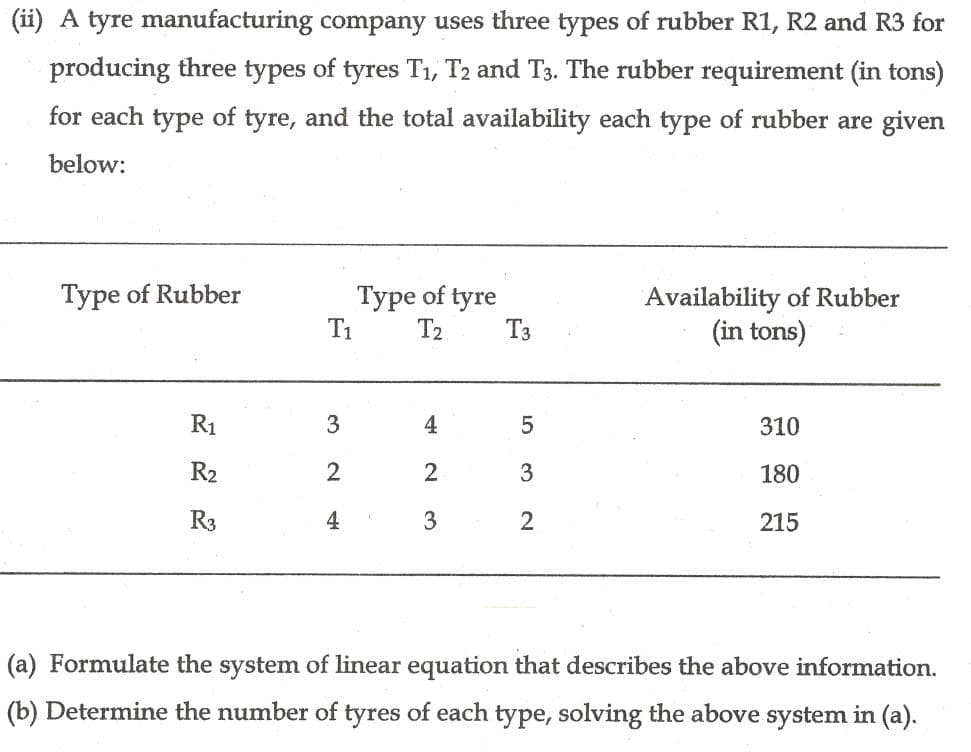 (ii) A tyre manufacturing company uses three types of rubber R1, R2 and R3 for
producing three types of tyres T1, T2 and T3. The rubber requirement (in tons)
for each type of tyre, and the total availability each type of rubber are given
below:
Availability of Rubber
(in tons)
Type of Rubber
Type of tyre
T2
T3
T1
R1
4
310
R2
2
180
R3
4
3
215
(a) Formulate the system of linear equation that describes the above information.
(b) Determine the number of tyres of each type, solving the above system in (a).
3.
