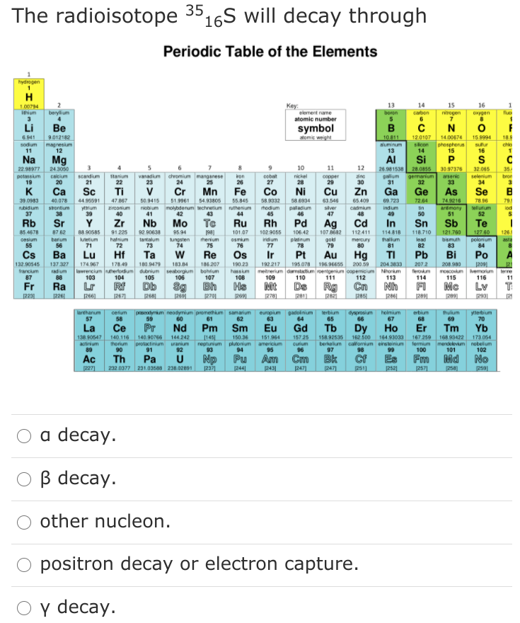 The radioisotope 3516S will decay through
Periodic Table of the Elements
hydrogen
1
H
13
14
15
16
Key:
elerment name
atomic number
1.00794
ithium
berylium
boron
carbon
nitrogen
oxygen
fluo
3
5
Li
Ве
symbol
atomic weight
B
N
10 811
15 9994
sufur
16
6.941
9.012182
magnesium
12
12.0107
slicon
14
14.00674
18.9
phosphorus
15
sodium
aluminum
cho
11
13
Na
Mg
AI
Si
S
22.98977
24 3050
10
11
12
26.981538
28.0855
30 97376
32.065
35
potassium
19
calcium
20
scandium
21
tanium
22
vanadium
23
chromium manganese
24
25
iron
26
cobat
27
nickel
28
zine
30
galium
31
gemanium
32
arsenic
33
selenium
34
bron
copper
29
K
Ca
Sc
Ti
V
Cr
Mn
Fe
Co
Ni
Cu
Zn
Ga
Ge
As
Se
39.0983
abidium
63.546
silver
47
40.078
44.95591
47 867
50.9415
51.9961
54.93805
55.845
58.9332
58.6934
65.409
69.723
72.64
74.9216
78.96
79.
strontium
ytrium
39
niobium molybdenum technetium ruthenium
44
hodium
45
palladium
46
cadmium
48
indium
49
tin
antimony
51
zirconium
tellutum
iod
37
40
41
42
50
52
Rb
Sr
Zr
Nb
Mo
Te
Ru
Rh
Pd
Ag
Cd
In
Sn
Sb
Te
107 8682
102.9055
iridium
77
85 4678
87 62
88 90585
91 225
92.80638
95.94
198]
101.07
106 42
112.411
114.818
118.710
121.760
127 60
1261
cesium
55
platinum
78
gold
79
thalium
81
barium
lutetium
hatnium
72
tantalum
tungsten
74
henium
75
osmium
mercury
80
lead
bismuth
polonium
84
asta
56
71
73
76
82
83
Cs
Ва
137 327
Os
Ir
Lu
Hf
Ta
Re
Pt
Au
Hg
TI
Pb
Bi
Po
A
192 217
meitnerium damstadtium roentgenium copemicium Nhorium
109
132.90545
174.967
178.49
180.9479
183.84
186 207
190.23
195.078
196.96655
200.59
204.3833
207.2
208.980
209
vemorium
116
francium
radium
88
lawrencium herfordum dubnium seaborgium
103
bohium
107
hassium
flerovum
114
moscovium
terne
87
104
105
106
108
110
111
112
113
115
11
Rf
Db
Sg
Hs
Ds
Rg
FI
Mc
P89)
Lv
Fr
22
Ra
Lr
Bh
226
266)
12671
2491
P78)
281)
1285
erbium
68
lanthanum
cenum
pseodymm neodymium promethium samanium
60
Nd
europium
63
gadoinium
64
terbium
dysprosium
66
holmium
thulkum
yelerbium
70
57
58
59
61
62
65
67
69
La
Ce
Pr
Pm
Sm
Eu
Gd
Tb
Dy
Но
Er
Tm
Yb
157 25
cuium
96
168.93422
fermium mendelevum nobelium
101
138.90547
140.116
140.90766
thorium protactinium uranium
91
144.242
145
neptunium
93
150.36
151.964
158.92535
162.500 164.93033
berkalium califomium eirsteinium
99
167 259
173.054
actinium
89
plutonium
94
americum
90
92
95
97
98
100
102
Th
Pa
Np
2371
Pu
244
Am
Cm
2471
Bk
247
Es
252
Fm Md
258)
Ac
No
227
232 0377
231.03588 238.02891
243|
251]
2571
259)
O a decay.
ß decay.
O other nucleon.
positron decay or electron capture.
O y decay.
