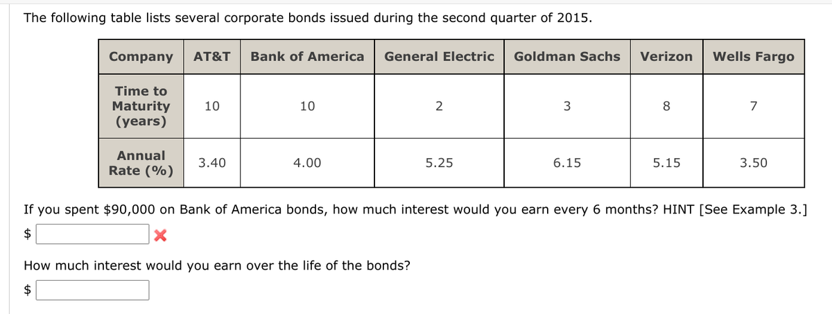 The following table lists several corporate bonds issued during the second quarter of 2015.
Company
AT&T
Bank of America
General Electric
Goldman Sachs
Verizon
Wells Fargo
Time to
Maturity
(years)
10
10
2
3
8
7
Annual
3.40
4.00
5.25
6.15
5.15
3.50
Rate (%)
If you spent $90,000 on Bank of America bonds, how much interest would you earn every 6 months? HINT [See Example 3.]
$
How much interest would you earn over the life of the bonds?
$
