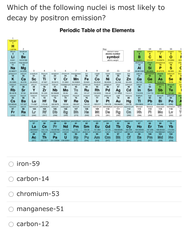 Which of the following nuclei is most likely to
decay by positron emission?
Periodic Table of the Elements
hydrogen
1
H
2
Key
13
14
15
16
1
1.00794
ithium
3
beryllium
4
element name
atomic number
beron
carbon
nitregen
oxygen
fluo
Li
Be
symbol
B
10 811
N
6941
9.012182
atomic weight
12.0107
slicon
14
14.00674
15 9994
18.9
sodium
11
magnesium
12
phosphorus
15
sufur
16
aluminum
chlo
13
Na
Mg
Al
Si
22.98977
24 3050
10
11
12
26.981538
28.0855
30.97376
32.065
35
potassum
19
calcium
20
scandium
21
stanium
22
vanadium chromium manganese
23
ron
26
cobat
27
nickel
28
copper
29
zine
30
palium
31
gemanium
32
arsenic
33
selenium
34
bron
24
K
Ca
Sc
Ti
V
Cr Mn
Fe
Co
Ni
Cu
Zn
Ga
Ge
As
Se
47 867
74.9216
39.0983
nbidium
37
40.078
44.95591
50.9415
51.9961
54.93805
riobium molybderum technetium ruthenium
42
43
55.845
58.9332
58.6934
63.546
65409
69.723
72.64
78 96
791
paladium
46
arimony
51
strontium
ytrium
39
hodium
45
siver
47
cadmium
48
indium
49
tellutum
52
ziroonium
tin
iod
38
40
41
44
50
Rb
Sr
Y
Zr Nb
Mo Te
Ru
Rh
Pd
Ag
Cd
In
Sn
Sb
Te
88.90585
102.9055
118.710
126
polonium
84
85.4678
87.62
91.225
92.90638
95.94
101.07
asmum
76
106 42
107.8682
112.411
114.818
121.760
127.60
onslum
55
barium
56
luetium
71
hatnium
72
tantalum
73
tungsten
74
henium
75
ridium
patinum
78
gold
79
mercury
80
thallium
81
lead
82
bismuth
83
asta
77
Cs
Ва
Lu
Hf
Та
Re
Os
Ir
Au
195.078 196.96655
metnerium damstadtum roentgenium copemicium Nhorium
111
Pt
Hg
TI
Pb
Bi
Po
209
180.9479
lawrencium utherfordium dubnium seaborgium bohnum
105
132.90545
137.327
174.967
178.49
183.84
186.207
190.23
192.217
200.59
204.3833
2072
208.980
francium
radium
hassim
flerovum
moscovium ivemorium
terre
87
88
103
104
106
107
108
109
110
112
113
114
115
116
11
Sg
2491
Fr
Ra
Lr
1266)
Db
266)
Bh
2701
Hs
29)
Mt
Ds
Rg
FI
Lv
293
223
226
12671
1278]
201)
285
286
209)
lanthanum
57
cenum
58
pedymum neodymium promethium samarium
60
europium
63
gadoinium
64
terbium
65
dyprosium
66
holmium
67
erbium
68
thulkum
69
ytlerbium
70
59
61
62
La
Ce
Pr
Nd
Pm
Sm
Eu
Gd
Tb
Dy
Но
Tm
168.93422
fermium mendelevum nobelium
101
Er
Yb
140.116
167 259
140.90766
protactinium uranium
91
151.964
americium
95
157 25
162.500
164.93033
173.054
138 90547
actinium
89
144.242
145
neptunium plutonium
93
150.36
158.92535
thorium
90
curium
96
berkalium
97
califomium einsteinium
98
92
94
99
100
102
Pa
Np
2371
Pu
Am
243
Bk
Es
Fm
Md
258)
No
259
Ac
Th
U
227
232 0377
231.03588 238.02891
244
247]
247
251)
252
2571
O iron-59
carbon-14
chromium-53
O manganese-51
O carbon-12
