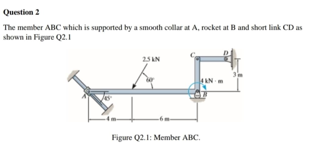 Question 2
The member ABC which is supported by a smooth collar at A, rocket at B and short link CD as
shown in Figure Q2.1
2.5 kN
3 m
60
4 kN m
45
4 m-
6 m-
Figure Q2.1: Member ABC.
