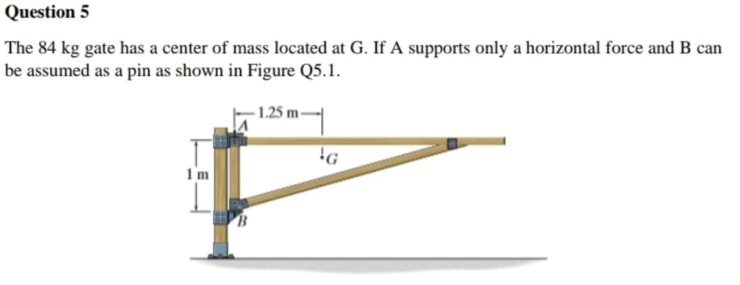 Question 5
The 84 kg gate has a center of mass located at G. If A supports only a horizontal force and B can
be assumed as a pin as shown in Figure Q5.1.
1.25 m
1 m
