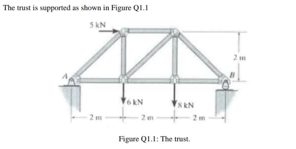 The trust is supported as shown in Figure Q1.1
5 kN
2 m
¥6 kN
8kN
2 m
2 m
2 m
Figure Q1.1: The trust.
