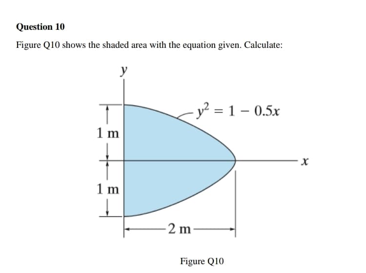 Question 10
Figure Q10 shows the shaded area with the equation given. Calculate:
y
- y² = 1 – 0.5x
1 m
1m
-2 m-
Figure Q10
