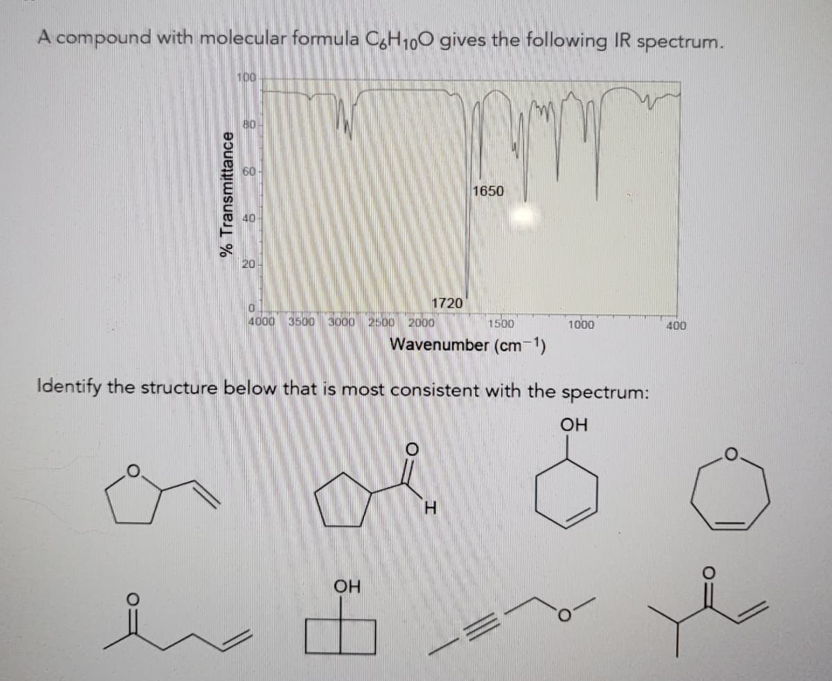 A compound with molecular formula CgH100 gives the following IR spectrum.
100
80
60
1650
40
20
1720
4000
3500
3000 2500 2000
1500
1000
400
Wavenumber (cm-1)
Identify the structure below that is most consistent with the spectrum:
OH
H.
% Transmittance
