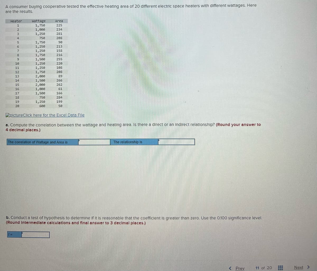 A consumer buying cooperative tested the effective heating area of 20 different electric space heaters with different wattages. Here
are the results.
Heater
wattage
1,750
1,000
Area
1
225
234
1,250
281
4
750
208
1,750
1, 250
1.258
90
213
7.
1,250
1.758
158
1,750
1.509
216
6.
1,500
1,250
1.250
255
10
220
11
1,250
1750
108
12
1,750
208
13
2,000
1,500
2,000
1,000
1,500
89
14
266
15
262
16
61
17
166
18
750
284
19
1, 250
199
20
600
50
2plctureClick here for the Excel Data File
a. Compute the correlation between the wattage and heating area. Is there a direct or an Indırect relationship? (Round your answer to
4 decimal places.)
The correlation of Wattage and Area is
The relationship is
b. Conduct a test of hypothesis to determine If It is reasonable that the coefficlent Is greater than zero. Use the 0.100 significance level.
(Round Intermedlate calculations and final answer to 3 decimal places.)
t =
< Prev
11 of 20
Next >
