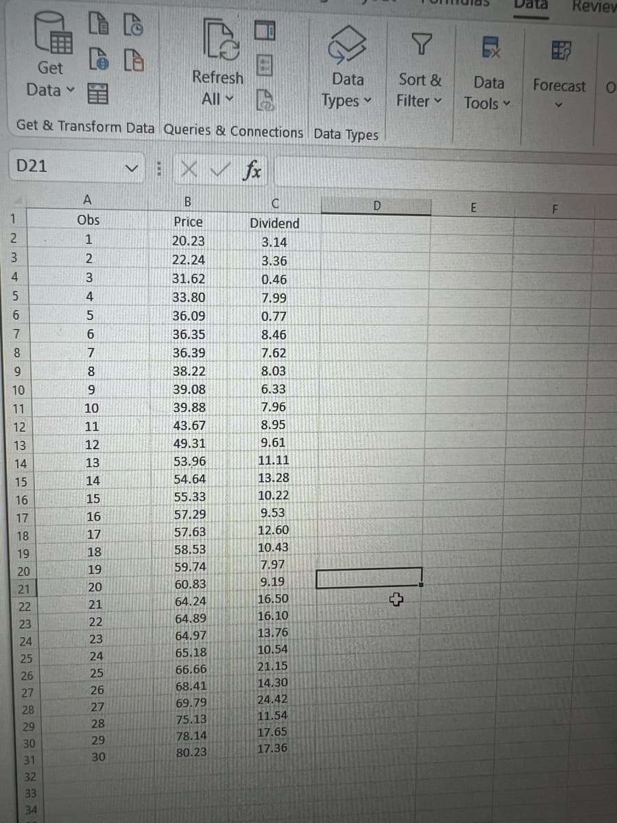 Data
Reviev
Get
Refresh
Data
Sort &
Data
Forecast
Data v
All Y
Types
Filter
Tools
Get & Transform Data Queries & Connections Data Types
D21
v X v
fx
1
Obs
Price
Dividend
20.23
3.14
3
2
22.24
3.36
4.
31.62
0.46
4
33.80
7.99
6.
36.09
0.77
36.35
8.46
8.
7
36.39
7.62
9.
8
38.22
8.03
10
39.08
6.33
11
10
39.88
7.96
12
11
43.67
8.95
13
12
49.31
9.61
14
13
53.96
11.11
15
14
54.64
13.28
16
15
55.33
10.22
17
16
57.29
9.53
18
17
57.63
12.60
19
18
58.53
10.43
19
59.74
7.97
20
20
60.83
9.19
21
64.24
16.50
22
21
64.89
16.10
23
22
64.97
13.76
24
23
65.18
10.54
25
24
66.66
21.15
26
25
68.41
14.30
27
26
69.79
24.42
28
27
75.13
11.54
29
28
78.14
17.65
30
29
80.23
17.36
31
30
32
33
34
