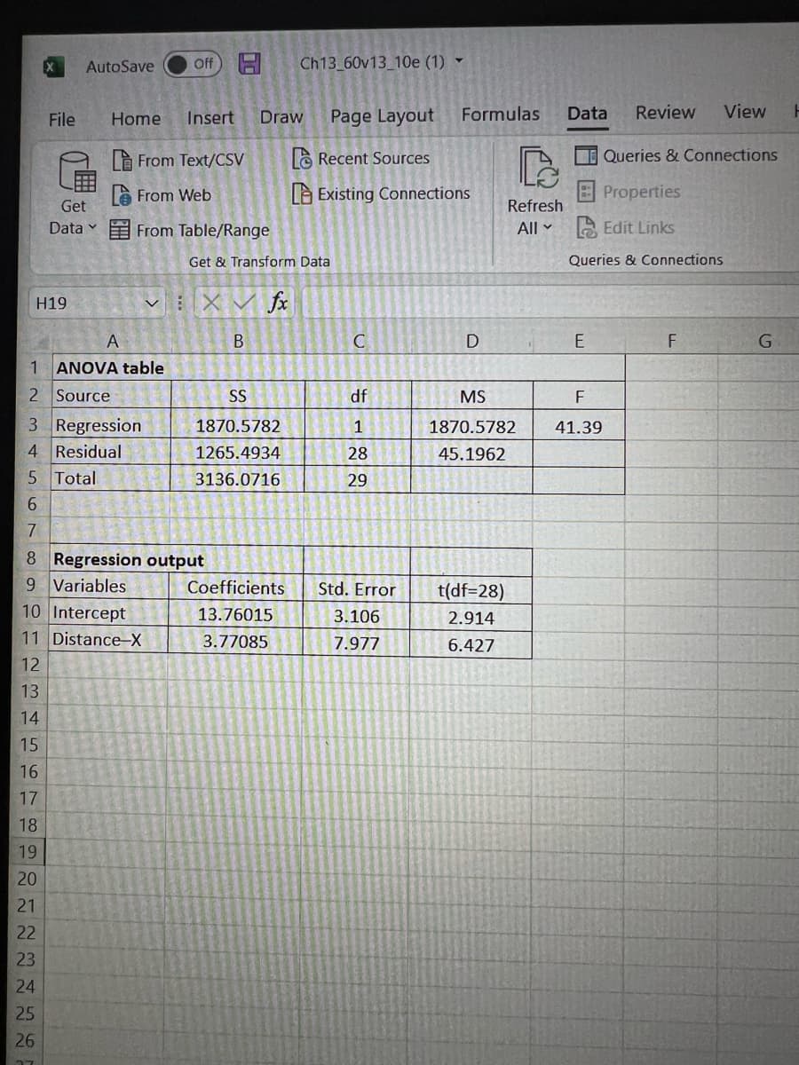 AutoSave
Off
Ch13 60v13_10e (1) -
File
Home
Insert
Draw
Page Layout
Formulas
Data
Review
View
à From Text/CSV
là Recent Sources
T Queries & Connections
là From Web
LA Existing Connections
Properties
Get
Refresh
Data
A From Table/Range
All -
A Edit Links
Get & Transform Data
Queries & Connections
v X v fx
H19
C
D
F
ANOVA table
2 Source
SS
df
MS
3 Regression
4 Residual
5 Total
1870.5782
1
1870.5782
41.39
1265.4934
28
45.1962
3136.0716
29
6.
7
8 Regression output
9 Variables
10 Intercept
Coefficients
Std. Error
t(df=28)
13.76015
3.106
2.914
11 Distance-X
3.77085
7.977
6.427
12
13
14
15
16
17
18
19
20
21
22
23
24
25
26
