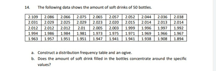 14.
The following data shows the amount of soft drinks of 50 bottles.
2.109 2.086
2.031 2.029
2.066 2.075 2.065 2.057 2.052
2.044
2.036
2.038
2.025
2.029
2.023
2.020
2.015
2.014
2.013
2.014
2.012
2.012
2.012
2.01
2.005
2.003
1.999
1.996
1.997
1.992
1.994 1.986
1.963 1.957
1.975
1.951 1.951 | 1.947| 1.941 | 1.941 | 1.938
1.984
1.981
1.973
1.971
1.969
1.967
1.966
1.908
1.894
a. Construct a distribution frequency table and an ogive.
b. Does the amount of soft drink filled in the bottles concentrate around the specific
values?

