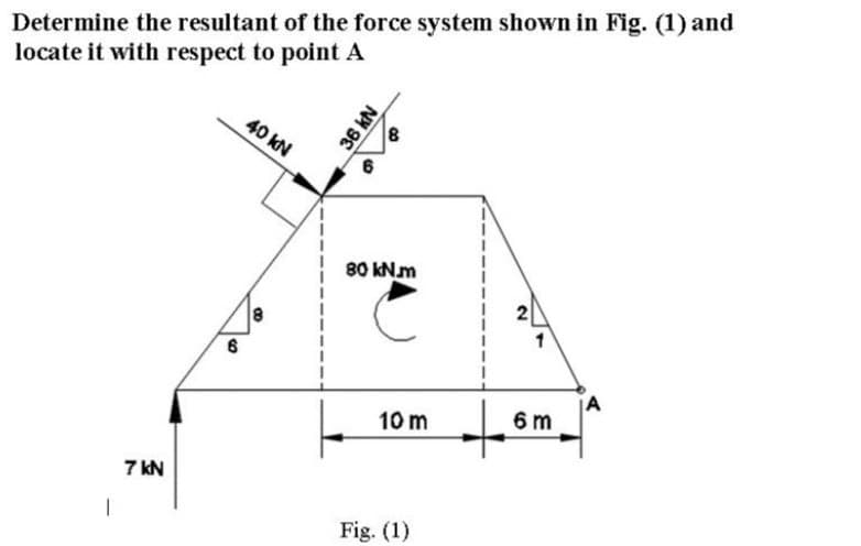 Determine the resultant of the force system shown in Fig. (1) and
locate it with respect to point A
40 kN
6
80 KN.m
2
A
6 m
10 m
7 kN
Fig. (1)
36 kN
