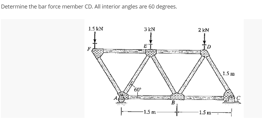 Determine the bar force member CD. All interior angles are 60 degrees.
1.5 kN
3 kN
2 kN
E
TD
F
1.5 m
60°
B
-1.5 m
1.5 m
