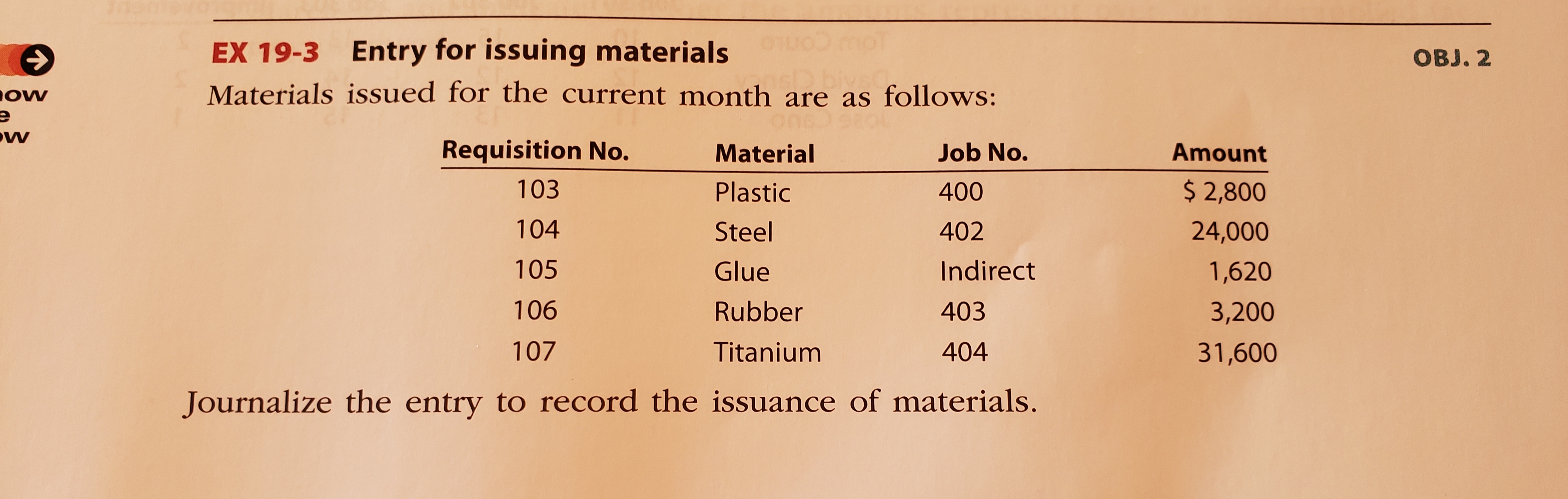 EX 19-3 Entry for issuing materials
OBJ. 2
Materials issued for the current month are as follows:
Requisition No.
Material
Job No.
Amount
103
Plastic
400
$ 2,800
104
Steel
402
24,000
105
Glue
Indirect
1,620
106
Rubber
403
3,200
107
Titanium
404
31,600
Journalize the entry to record the issuance of materials.
