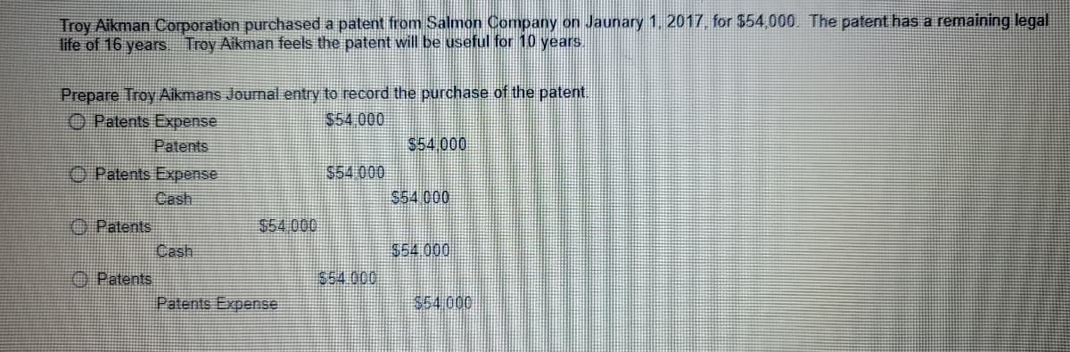 Troy Aikman Corporation purchased a patent from Salmon Company on Jaunary 1, 2017, for $54,000. The patent has a remaining legal
life of 16 years Troy Aikman feels the patent will be useful for 10 years.
Prepare Troy Aikmans Journal entry to record the purchase of the patent.
O Patents Expense
$54 000
Patents
$54,000
O Patents Expense
S54 000
Cash
S54 000
$54.000
O Patents
Cash
$54 000
O Patents
$54 000
Patents Expense
$54.000
