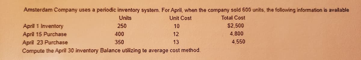 Amsterdam Company uses a periodic inventory system. For April, when the company sold 600 units, the following information is available
Units
Unit Cost
Total Cost
April 1 Inventory
250
10
$2,500
4,800
April 15 Purchase
April 23 Purchase
Compute the April 30 inventory Balance utilizing te average cost method.
400
12
350
13
4,550
