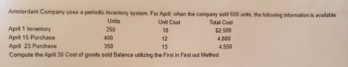 Amsterdam Company uses a periodic inventory system. For April, when the company sold 600 units, the following information is available
Units
Unit Cost
Total Cost
April 1 Inventory
April 15 Purchase
April 23 Purchase
Compute the April 30 Cost of goods sold Balance utilizing the First in First out Method.
250
10
$2,500
400
12
4,800
350
13
4.550
