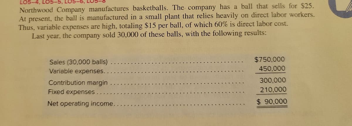 LO5-4, LO5
Northwood Company manufactures basketballs. The company has a ball that sells for $25.
At present, the ball is manufactured in a small plant that relies heavily on direct labor workers.
Thus, variable expenses are high, totaling $15 per ball, of which 60% is direct labor cost.
Last year, the company sold 30,000 of these balls, with the following results:
$750,000
Sales (30,000 balls)
Variable expenses..
450,000
Contribution margin
300,000
Fixed expenses.
210,000
Net operating income.
$ 90,000
