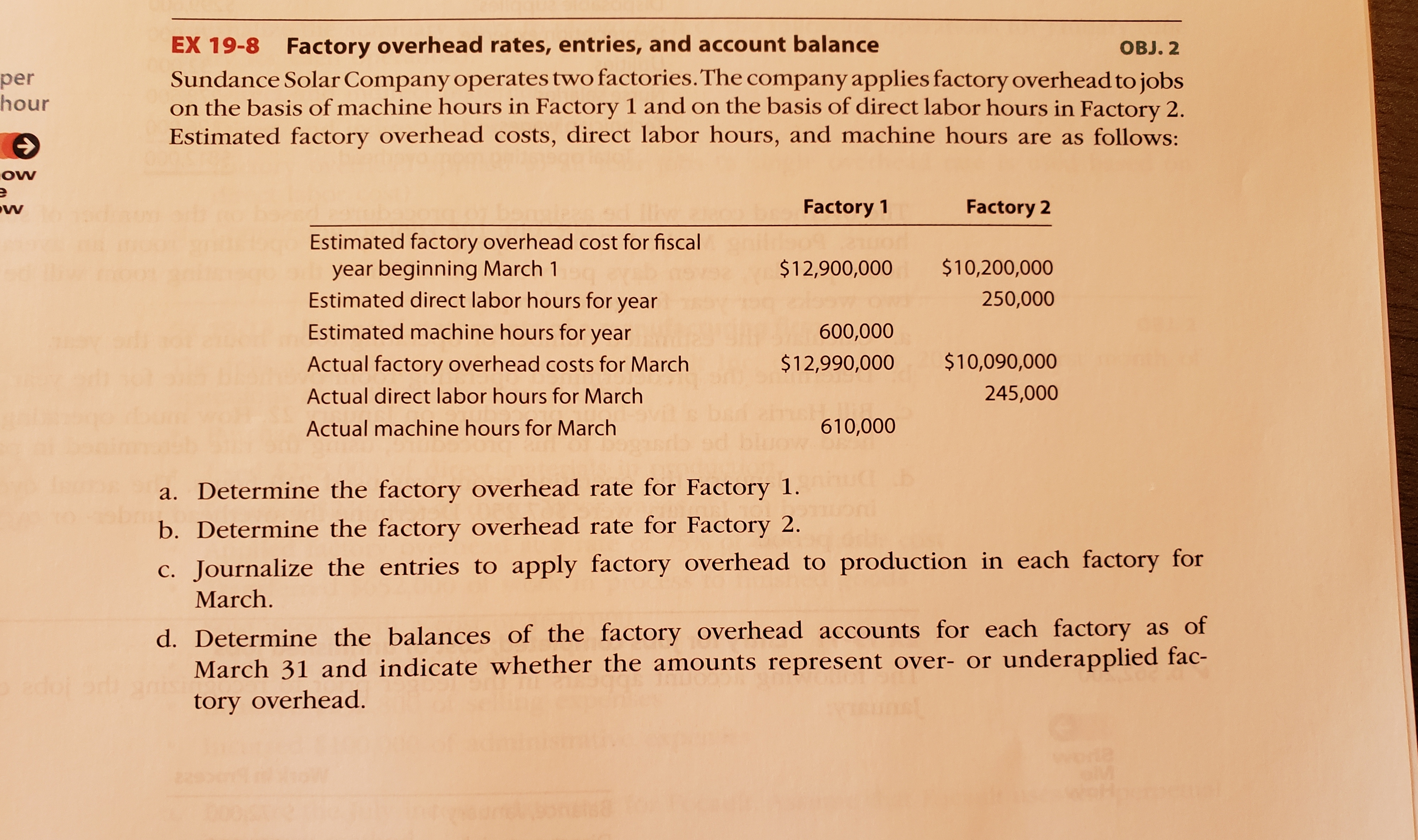 EX 19-8 Factory overhead rates, entries, and account balance
OBJ. 2
Sundance Solar Company operates two factories.The company applies factory overhead to jobs
on the basis of machine hours in Factory 1 and on the basis of direct labor hours in Factory 2.
Estimated factory overhead costs, direct labor hours, and machine hours are as follows:
per
hour
Factory 1
Factory 2
Estimated factory overhead cost for fiscal
year beginning March 1
Estimated direct labor hours for year
Estimated machine hours for year
$12,900,000 $10,200,000
250,000
600,000
Actual factory overhead costs for March
$12,990,000
$10,090,000
Actual direct labor hours for March
245,000
Actual machine hours for March
610,000
a. Determine the factory overhead rate for Factory 1.
b. Determine the factory overhead rate for Factory 2.
c. Journalize the entries to apply factory overhead to production in each factory for
March.
d. Determine the balances of the factory overhead accounts for each factory as of
March 31 and indicate whether the amounts represent over- or underapplied fac-
edoj
tory overhead.
