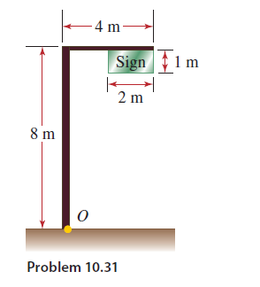 - 4 m-
Sign 1m
2 m
8 m
Problem 10.31
