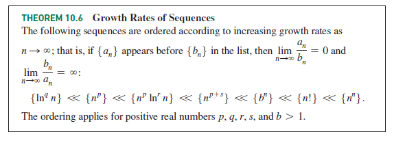 THEOREM 10.6 Growth Rates of Sequences
The following sequences are ordered according to increasing growth rates as
n→ 0; that is, if {a,} appears before {b,} in the list, then lim
nx b.
= 0 and
lim
= 00:
{In° n} « {n®} « {n° In´n} « {n®**} « {B*} « {n!} « {r®}.
The ordering applies for positive real numbers p, q, r, s, and b > 1.
