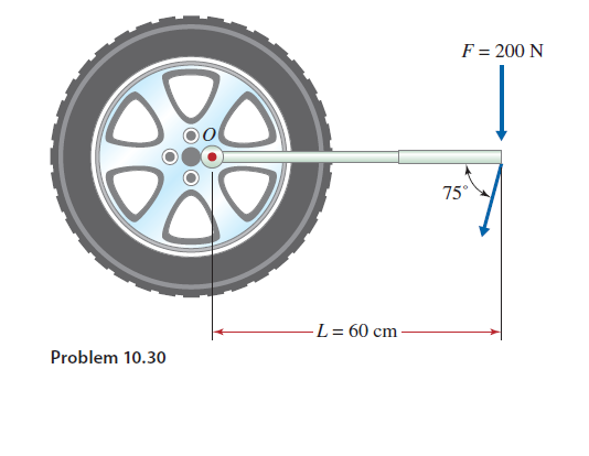 F = 200 N
75°
-L = 60 cm-
Problem 10.30

