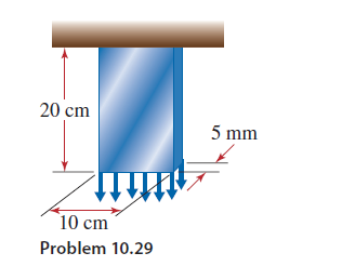 20 cm
5 mm
10 cm
Problem 10.29

