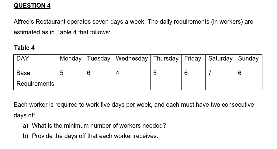 QUESTION 4
Alfred's Restaurant operates seven days a week. The daily requirements (in workers) are
estimated as in Table 4 that follows:
Table 4
DAY
Base
Requirements
Monday Tuesday Wednesday Thursday Friday Saturday Sunday
5
6
4
5
6
a) What is the minimum number of workers needed?
b) Provide the days off that each worker receives.
7
6
Each worker is required to work five days per week, and each must have two consecutive
days off.
