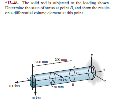 *13-48. The solid rod is subjected to the lading shown.
Determine the state of stress at point B, and show the results
on a differential volume element at this point.
200 mm
200 mm
20 kN
100 kN
30 mm
10 kN
