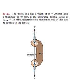 13-27. The offset link has a width of w = 200 mm and
a thicknes of 40 mm. If the allowable normal stress is
d = 75 MPa, determine the maximum load P that can
be applied to the cables.
So mn
