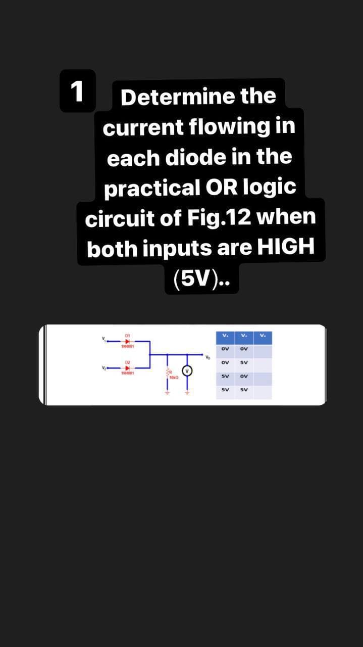 1
Determine the
current flowing in
each diode in the
practical OR Ilogic
circuit of Fig.12 when
both inputs are HIGH
(5V)..
V.
V.
V.
IN01
ov
ov
02
ov
SV
IN01
5V
ov
SV
SV
