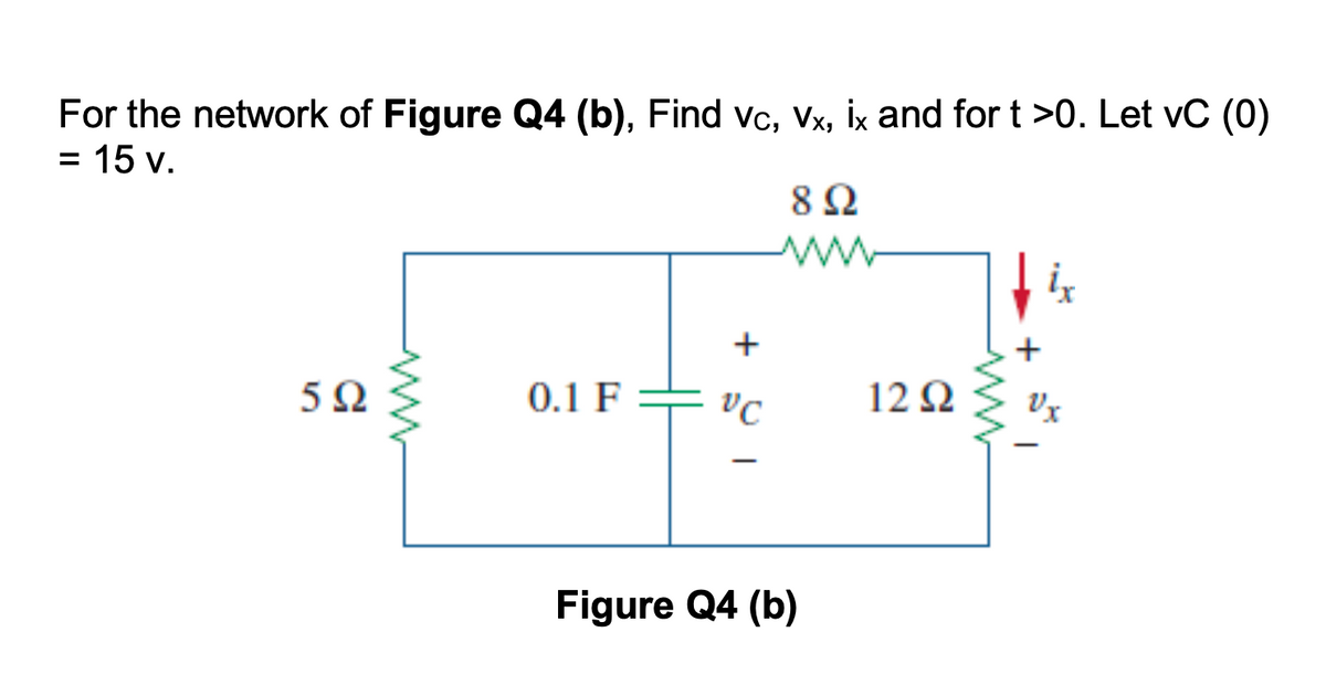 For the network of Figure Q4 (b), Find vc, Vx, ix and for t >0. Let vC (0)
= 15 v.
ww
ix
+
0.1 F
12 Q
|
Figure Q4 (b)
