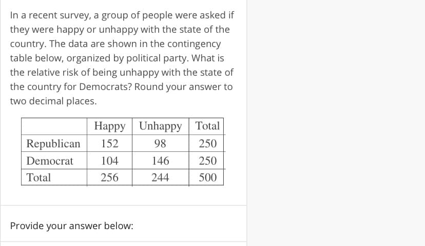In a recent survey, a group of people were asked if
they were happy or unhappy with the state of the
country. The data are shown in the contingency
table below, organized by political party. What is
the relative risk of being unhappy with the state of
the country for Democrats? Round your answer to
two decimal places.
Нарру |
Unhappy | Total
Republican
152
98
250
Democrat
104
146
250
Total
256
244
500
Provide your answer below:
