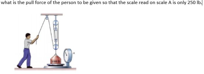 what is the pull force of the person to be given so that the scale read on scale A is only 250 lb.
1000
