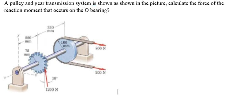 A pulley and gear transmission system is shown as shown in the picture, calculate the force of the
reaction moment that occurs on the O bearing?
330
mm
220
mm
100
mm
800 N
75
mm
200 N
10
1200 N
|
