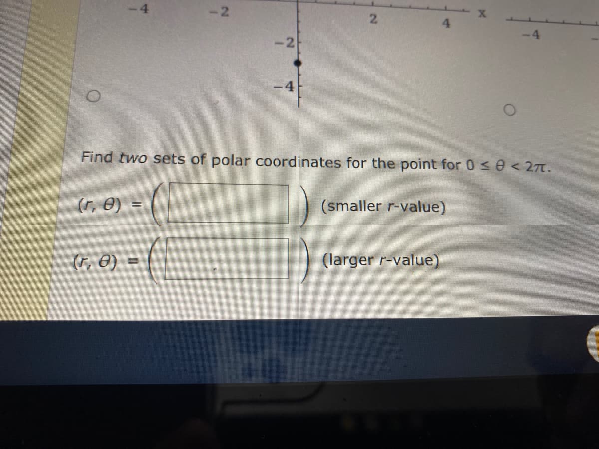 4
-2
4.
-2
-4
Find two sets of polar coordinates for the point for 0 <0 < 27TT.
(r, e) =
(smaller r-value)
%3D
(r, e) =
(larger r-value)
21
