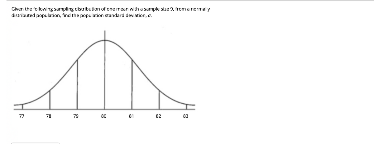 Given the following sampling distribution of one mean with a sample size 9, from a normally
distributed population, find the population standard deviation, o.
77
78
79
80
81
82
83
