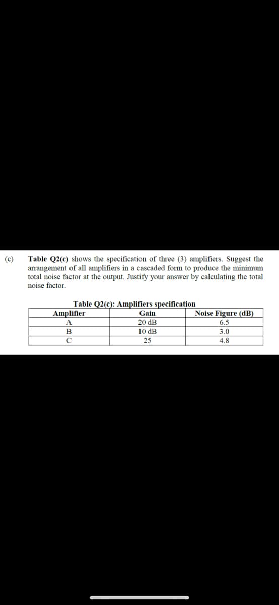 Table Q2(c) shows the specification of three (3) amplifiers. Suggest the
arrangement of all amplifiers in a cascaded form to produce the minimum
total noise factor at the output. Justify your answer by calculating the total
noise factor.
(c)
Table Q2(c): Amplifiers specification
Amplifier
A
B
Gain
Noise Figure (dB)
20 dB
6.5
10 dB
3.0
25
4.8
