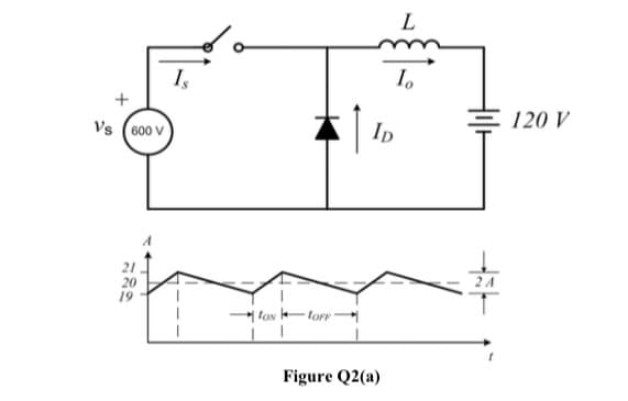 I.
+
120 V
Vs (600 v
Ip
21
20
19
lon torr
Figure Q2(a)
