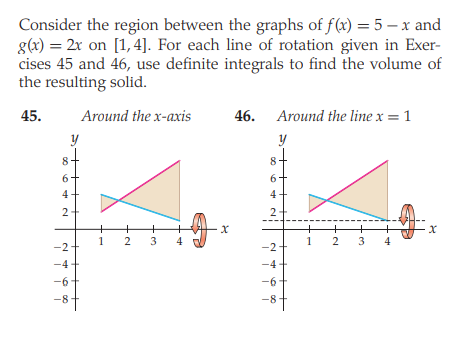 Consider the region between the graphs of f(x) = 5 – x and
g(x) = 2x on [1,4]. For each line of rotation given in Exer-
cises 45 and 46, use definite integrals to find the volume of
the resulting solid.
45.
Around the x-axis
46. Around the line x = 1
y
8
8
6.
6-
4
4
2
+
1
2
3
2 3 4
-2
-2
-4
-4
-6
-6
2.
638
